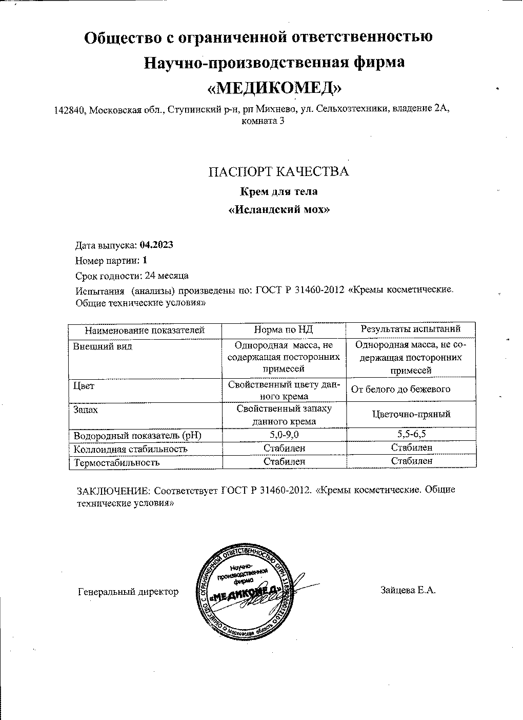 Паспорт №042023